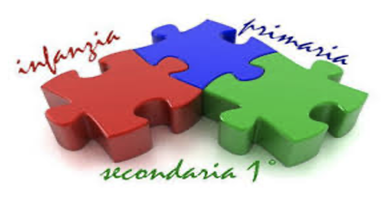 Un giorno da studente alla Scuola Secondaria